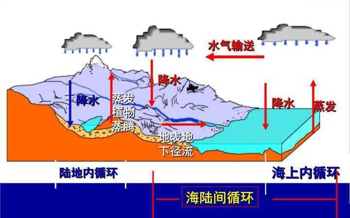 美国和中国在基建领域的比拼，连非洲都没超越的结果引人深思