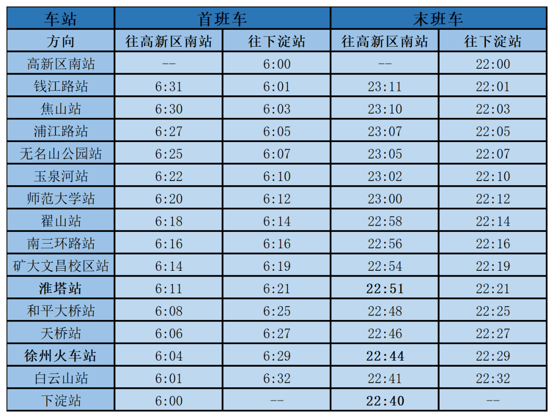 徐州地铁几点图片