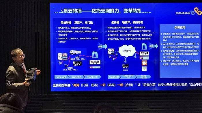 国家体育馆|相约冰雪，一起来|5G云转播开创赛事转播创新体验
