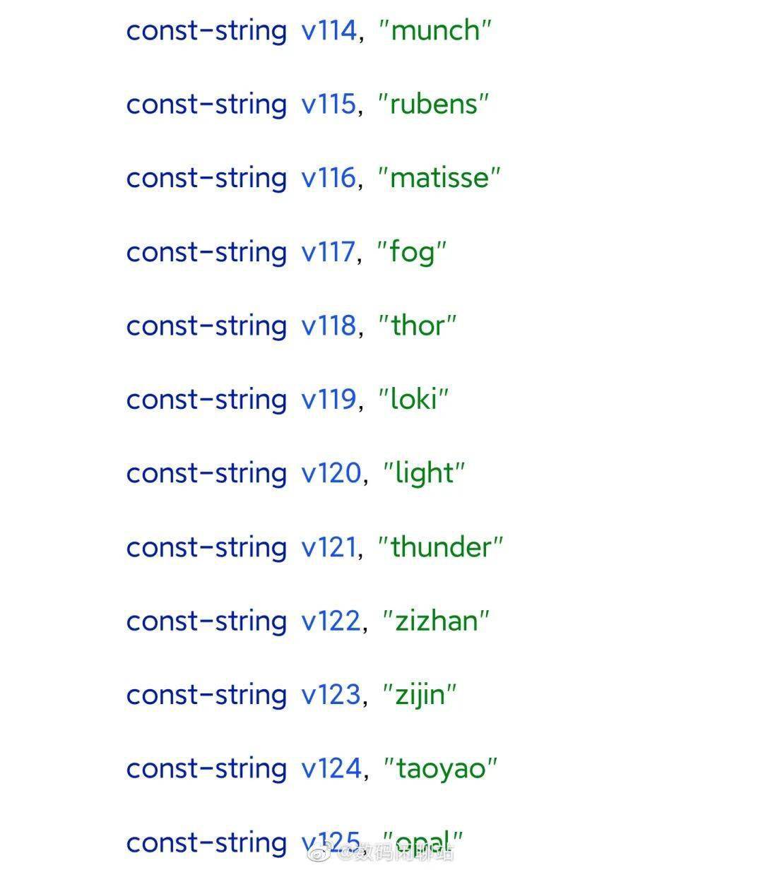12Ultra定版年后发！小米大波新机来袭 | 华为Mate50假想图 眼熟~