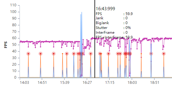 散热背夹能让骁龙8变得多强？我用3台手机试了试。