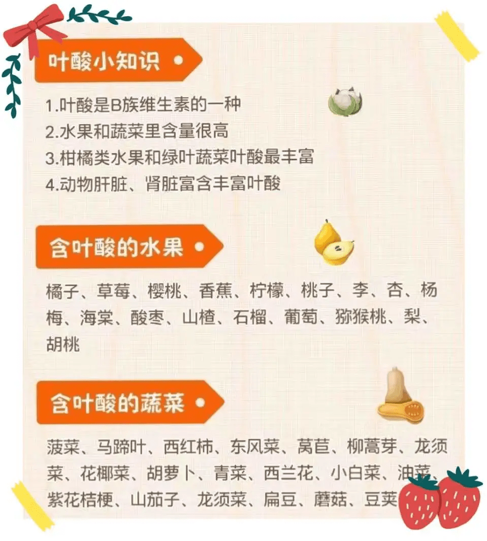 叶酸没补对吃什么都白搭每天这样补叶酸最健康