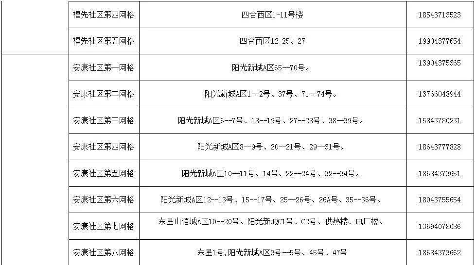 辽源市多少人口_吉林省人口有多少 哪个城市的人口最多(2)