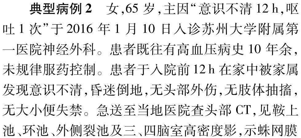 张鸿祺|中国脑血管病 | 眶上外侧入路夹闭后循环动脉瘤七例并文献复习