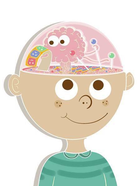 找到情绪的预警键