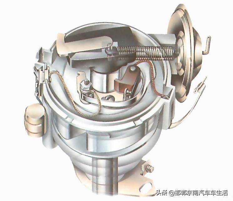 什麼是化油器機理和結構是什麼