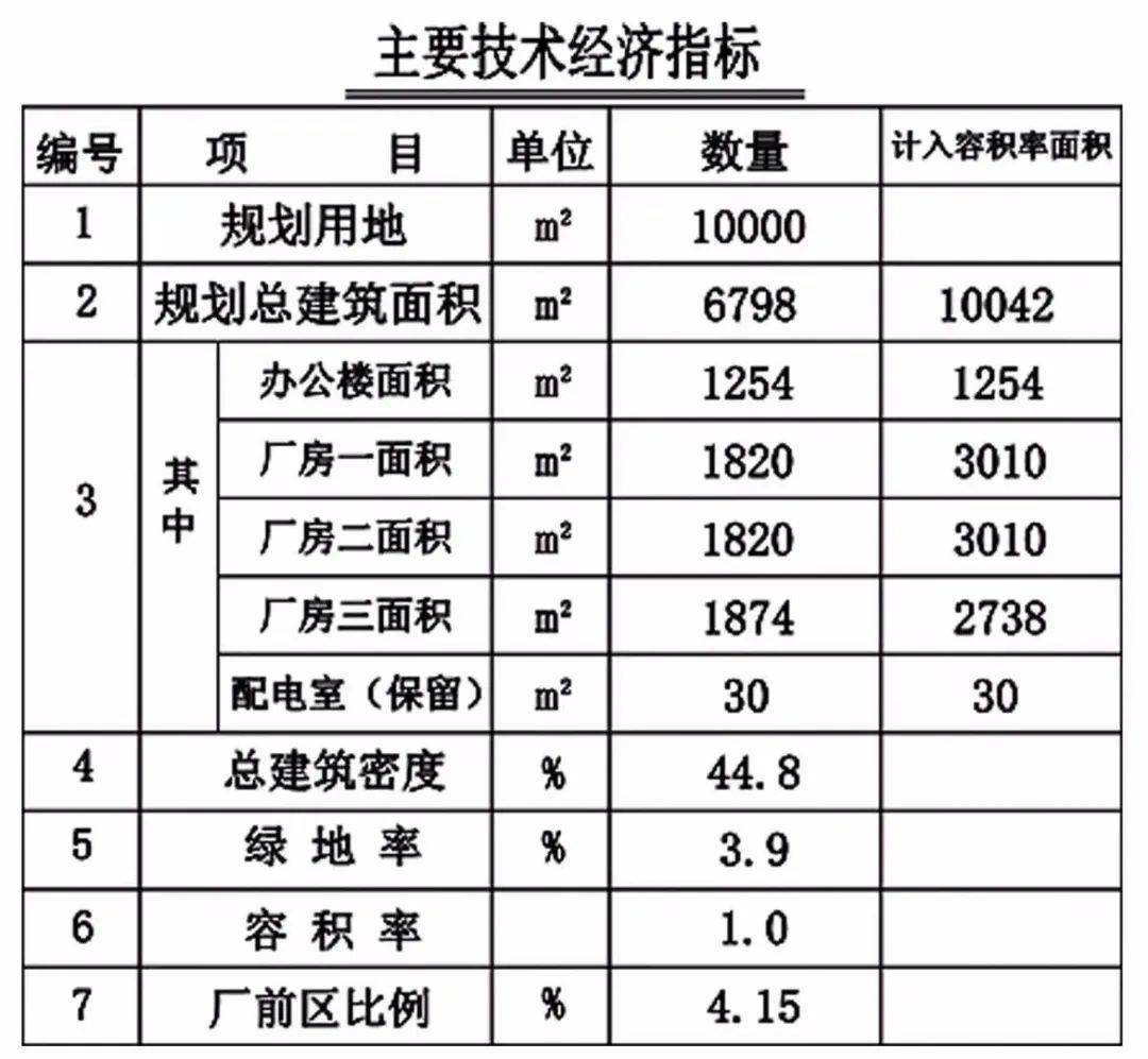 龙口招聘信息_重要通知 龙口各中小学 幼儿园一律禁止(3)