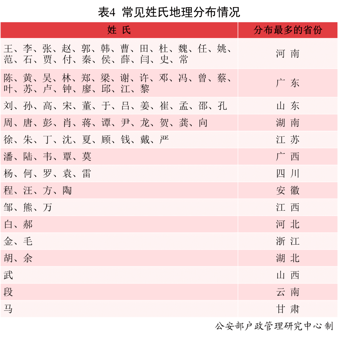 b4ff10022c9d4ea1be6b5ea4ae88d226.png