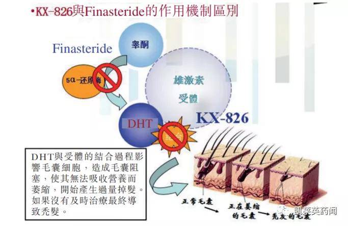双盲实验的安慰剂是什么 b9c2363cd5c24d09978dcc824e8f1f11.jpeg