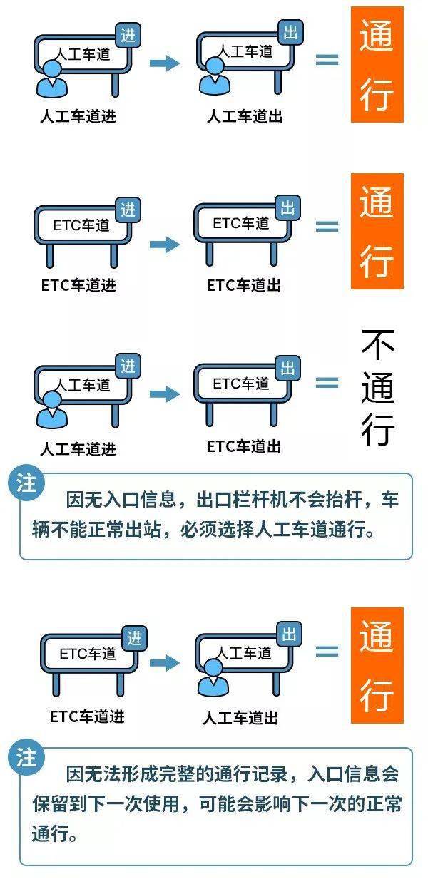 什么时候通地气 e409afdd798a4d0f9018b37f4d8647ff.jpeg