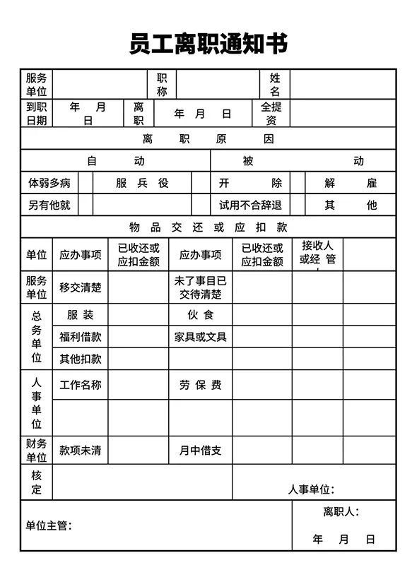 套路真深離職報告多寫3個字大連一男子賠了公司29萬網友收藏了