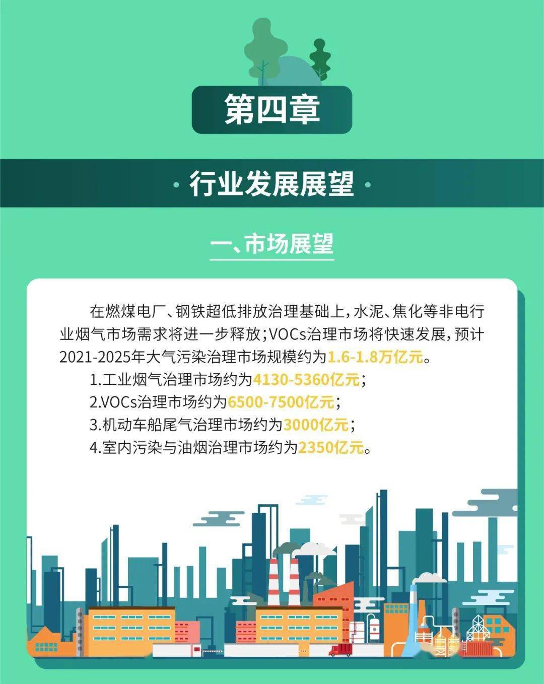 展望报告》透露了上述数据,该份报告由福建龙净环保股份有限公司主编