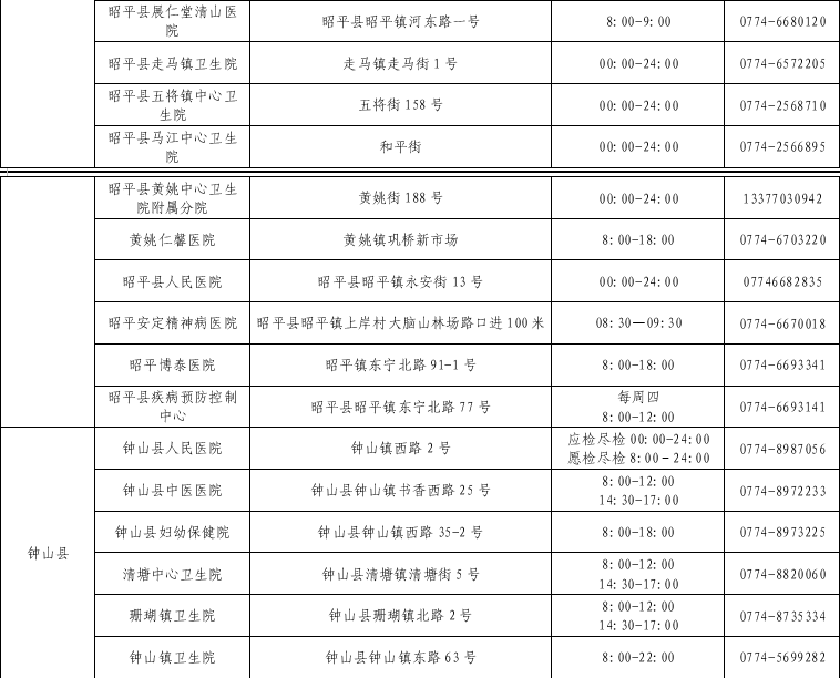 春節回賀州過年到底要不要隔離居家隔離怎麼做請戳