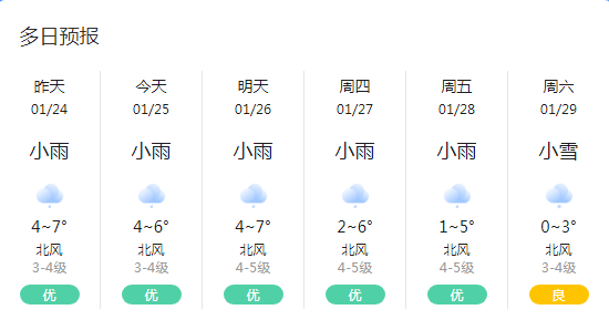 大江網/大江新聞客戶端綜合江西天氣湖口在線湖口在線為本地用戶提供