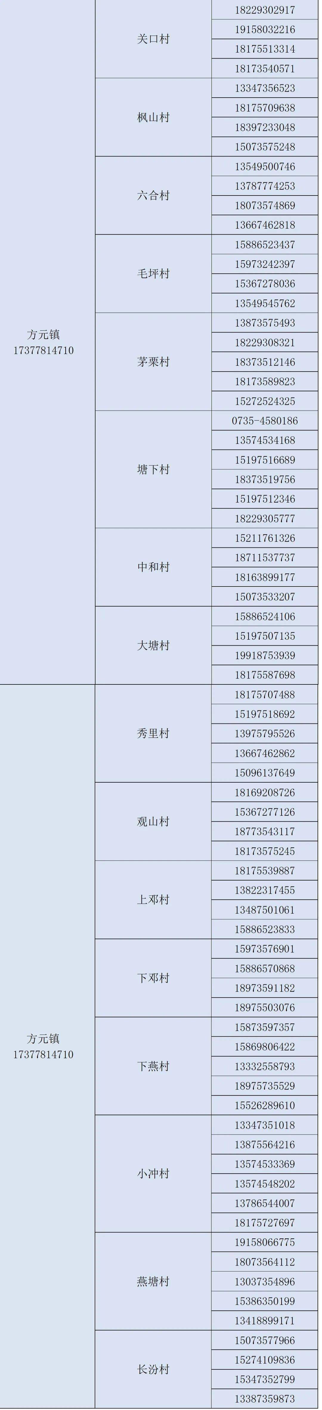 临武新型疫情