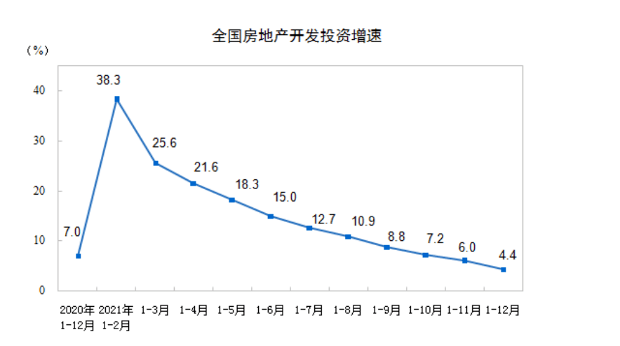 近五年钢材价格走势图_近五年钢材价格走势图_近五年钢材价格走势图