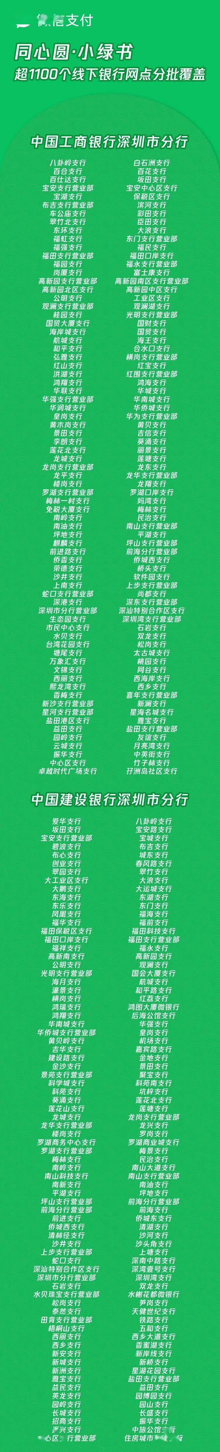 《微信支付使用手册》万能小绿书发布