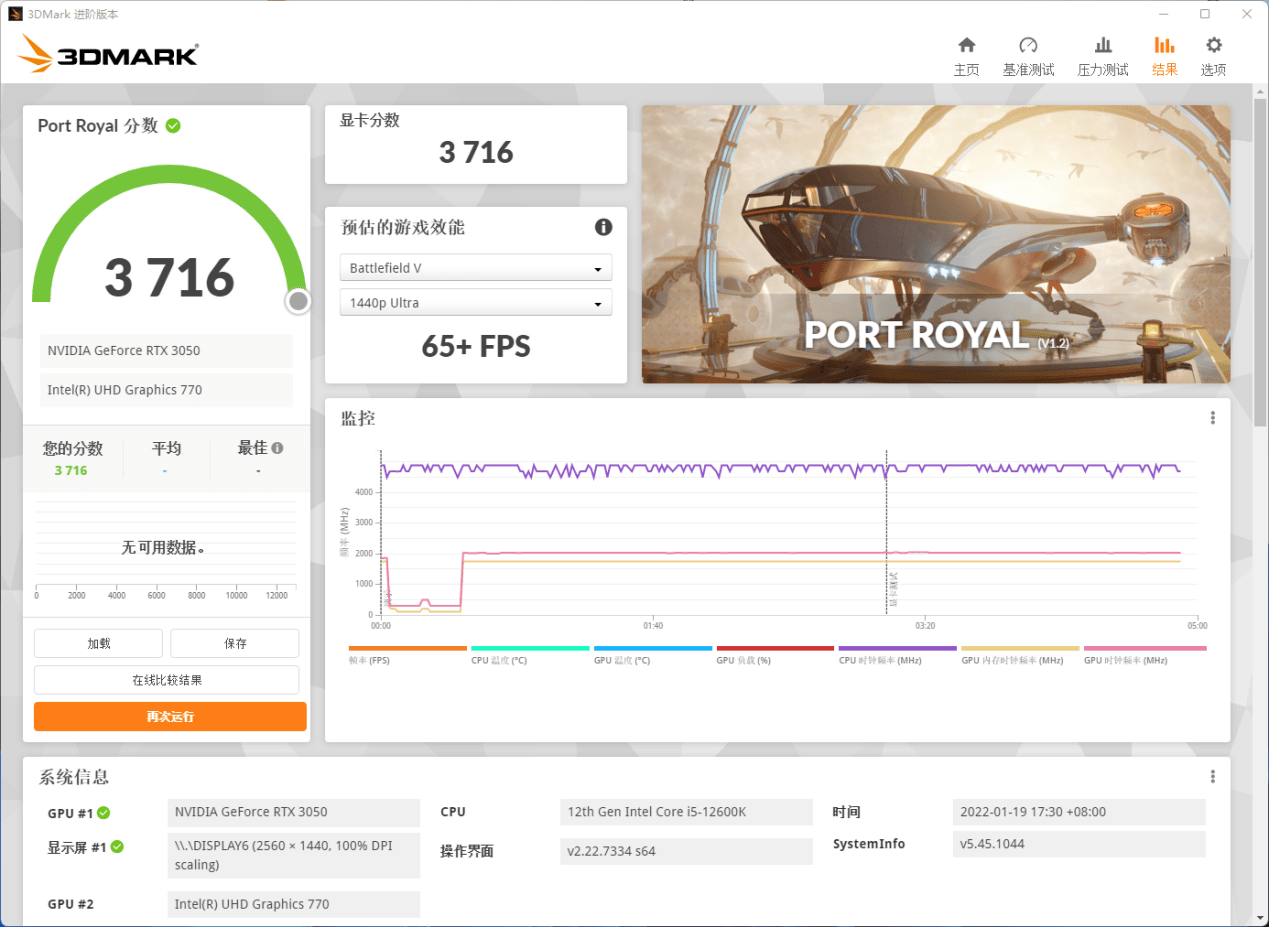 iGame GeForce RTX 3050 Ultra W OC评测：1080P小甜甜
