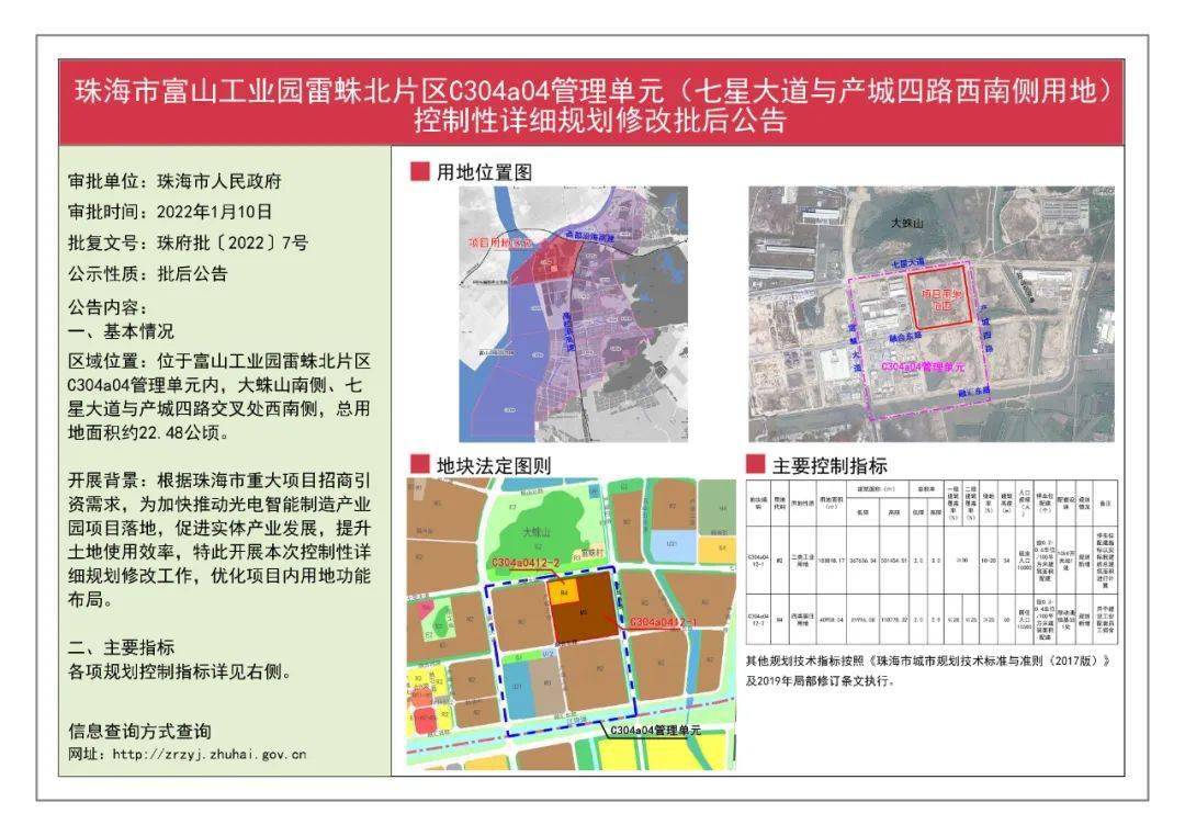 48公顷,富山工业园雷蛛北片区最新规划出炉_项目_园区_配套