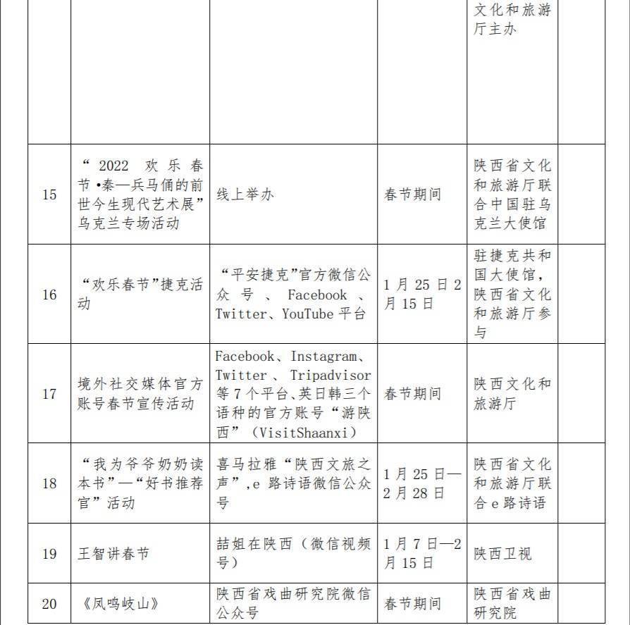 全省|陕西组织开展千余项文化旅游活动 “云上”共享幸福年