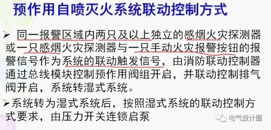 建築電氣火災自動報警系統設計規範要求