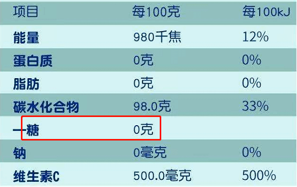 产品|超市里这 4 种“最恶心”的「儿童零食」，过年人人都爱给娃买