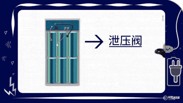 2022最新充电宝到底怎么买？什么样的安全、实惠、充电快？