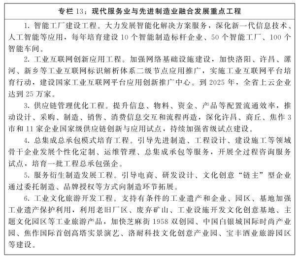 河南省政府重磅發文！到2025年，規上制造業增加值年均增長7％左右 科技 第35張