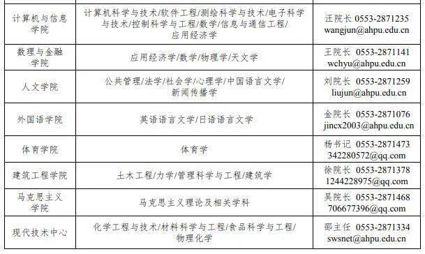 年薪40萬起安徽工程大學招聘預公告