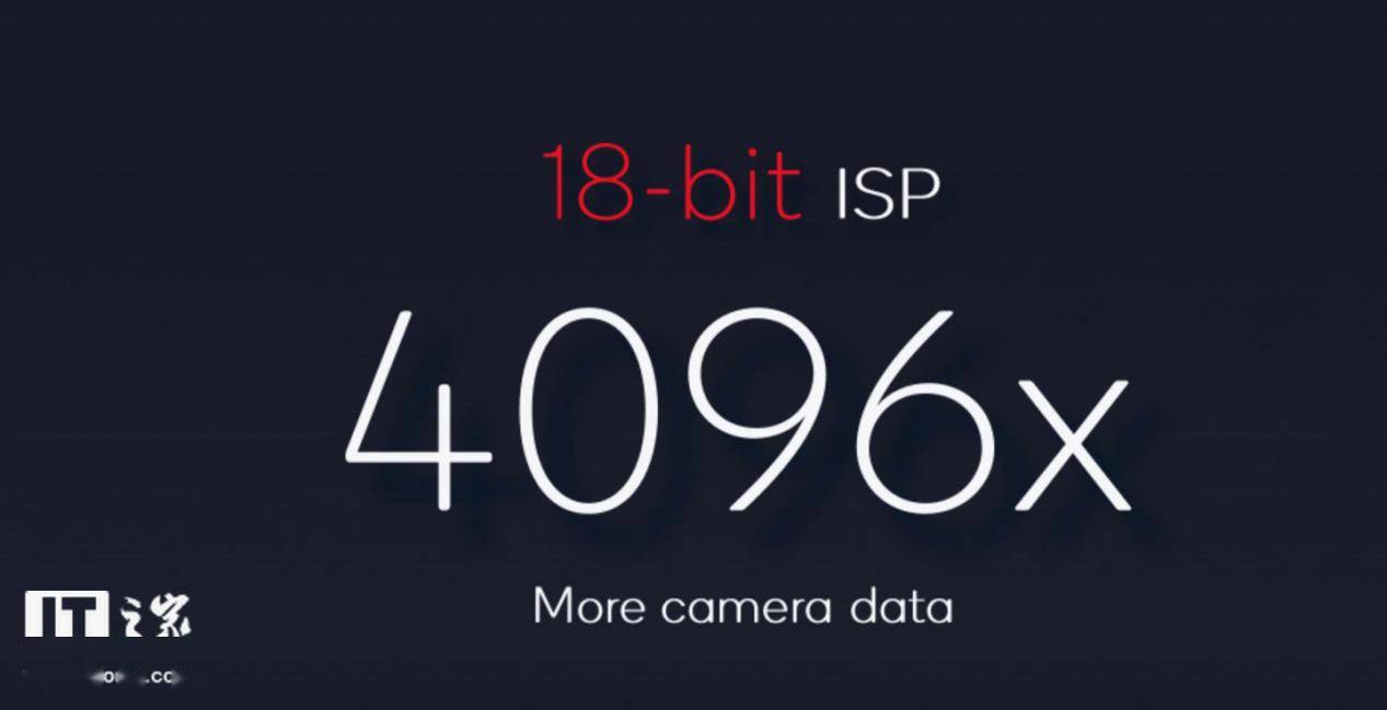 中国移动这份报告，让我看到了骁龙的真实影响力