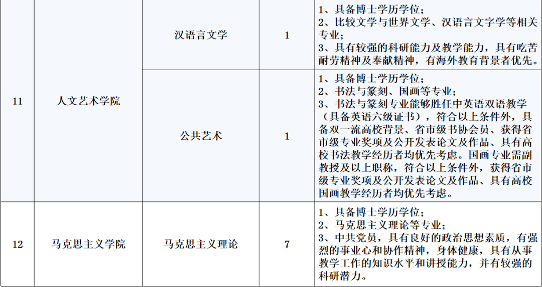 上海招聘会计_逸客新零售招聘︱上海︱会计(4)