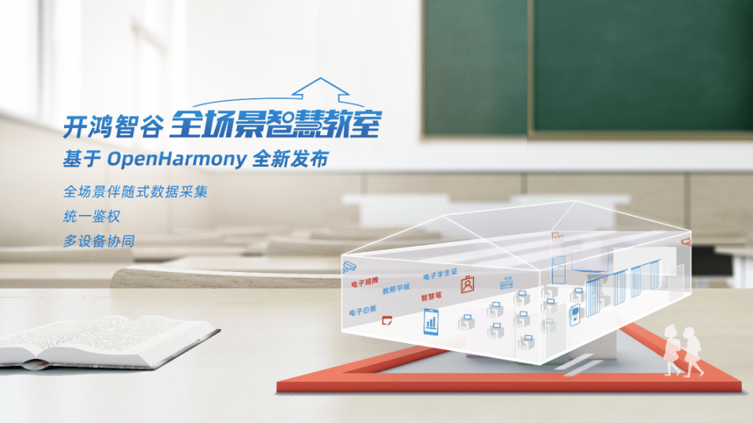 Niobe-|拓维信息开鸿智谷全场景智慧教室发布