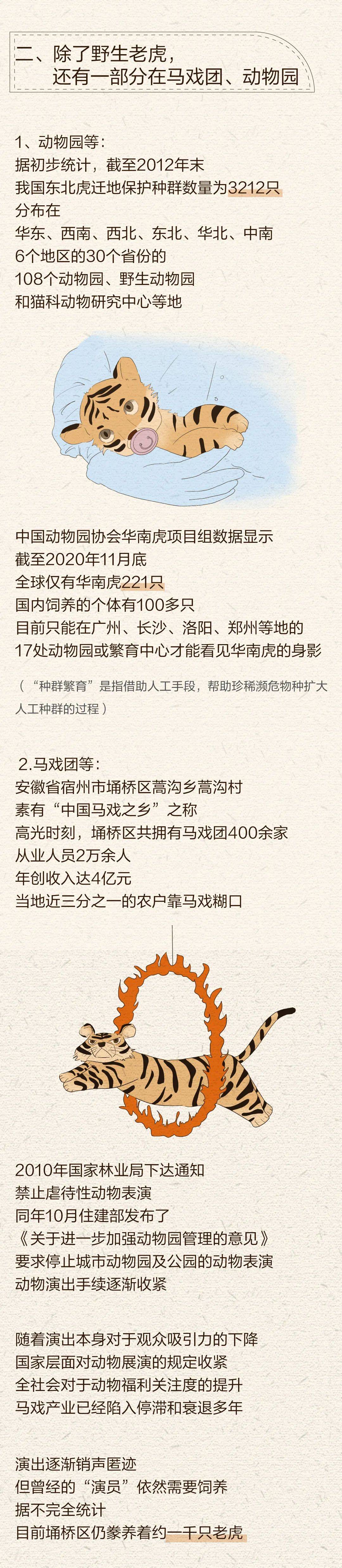 福利|送福利丨假如，武松又遇到一只老虎……