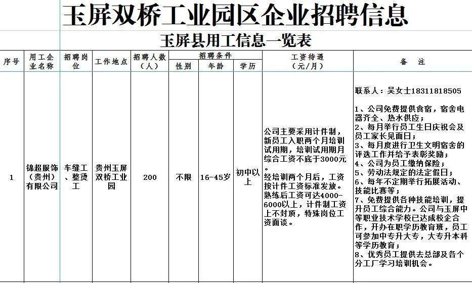 玉屏招聘_中共河南省委网络安全和信息化委员会办公室直属事业单位2019年公开招聘工作人员方案(3)