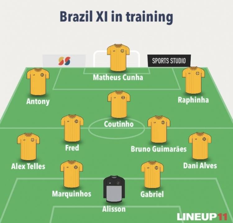 库蒂尼奥|巴西今日训练首发阵容：吉马良斯、库蒂尼奥领衔
