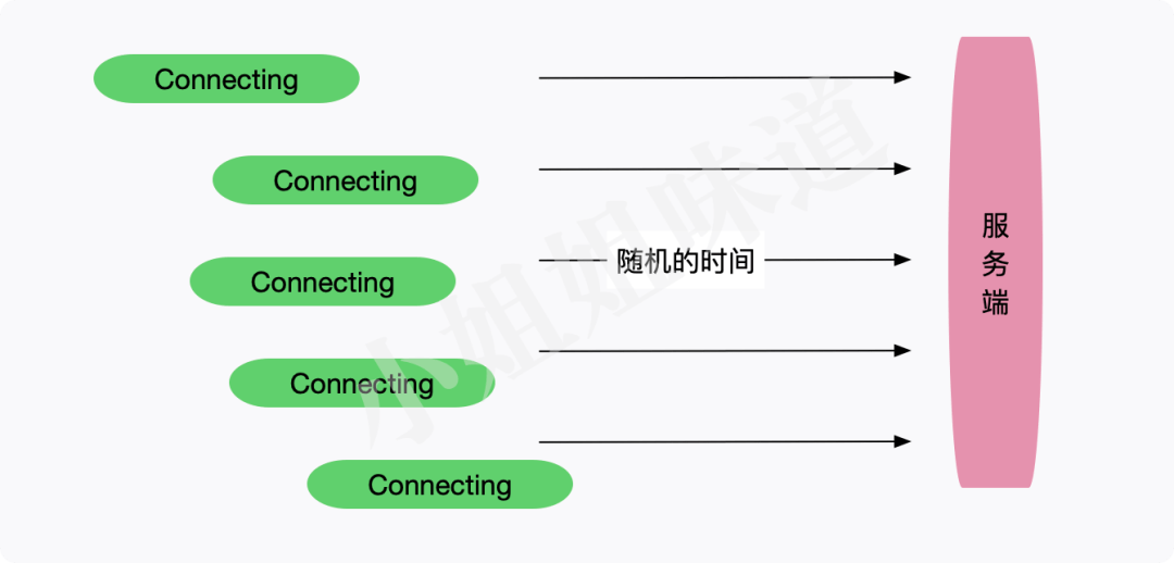 d122162c46a64dd4af3b38ceed0c91e8.png