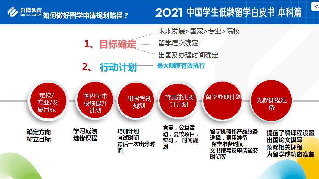 北京體育大學地址_北京市體育大學屬于哪個區_北京體育大學地址