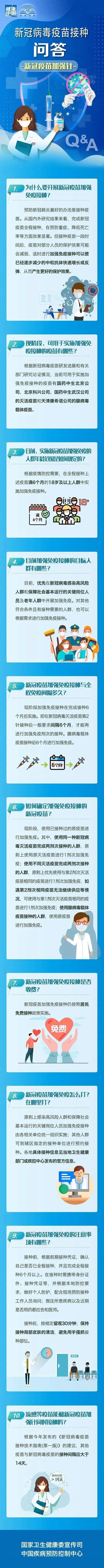 免疫|春节期间南京哪里可以接种新冠疫苗？这份指南请收好