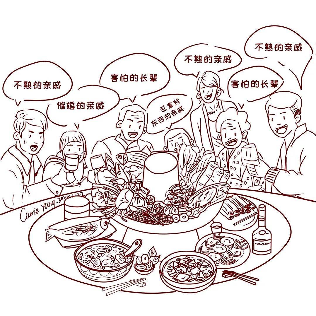 社恐症发作！回乡过年九大焦虑，你是哪一级？_亲戚_年轻人_永智