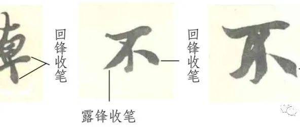 王羲之笔法全解析，这回全明白了！_笔画_起笔_点画