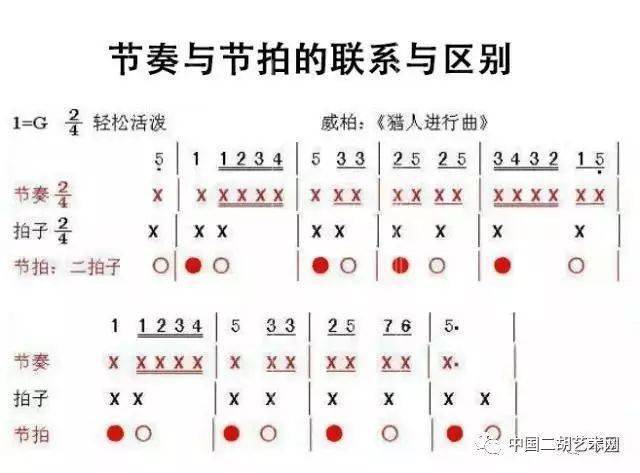 曲谱拍节_陶笛曲谱12孔(4)