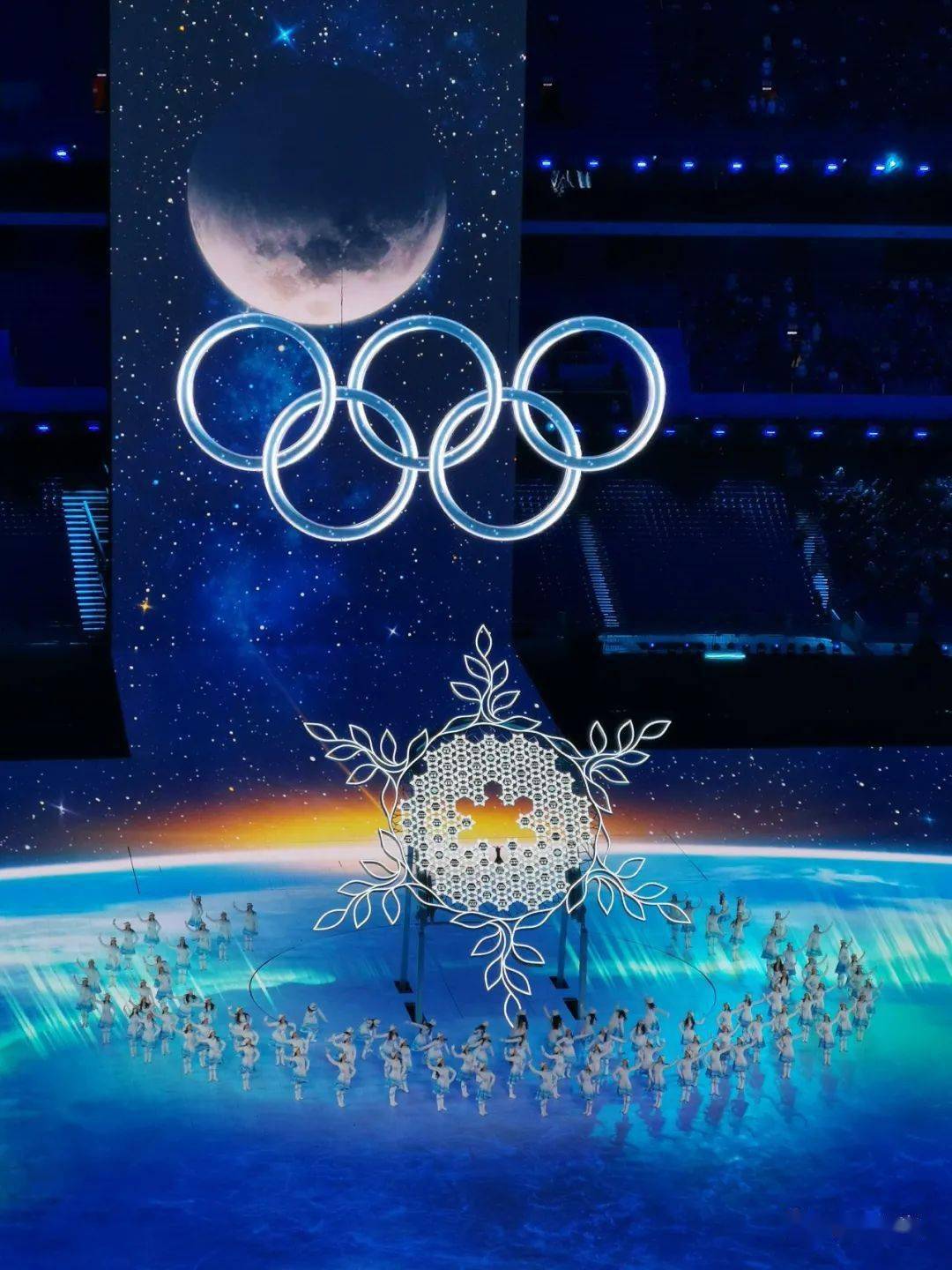 冬奥会开幕式美篇图片