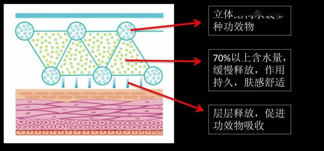 皱纹女神安妮·海瑟薇近照曝光，垮成大妈脸！网友直呼：认不出！