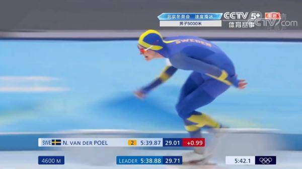 金牌|瑞典选手获得速度滑冰男子5000米金牌