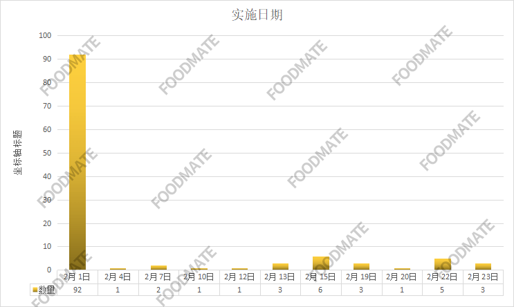 台湾总人口2022年有多少人口 a327aef8ed8148d4ad6bc3f28272da65.png