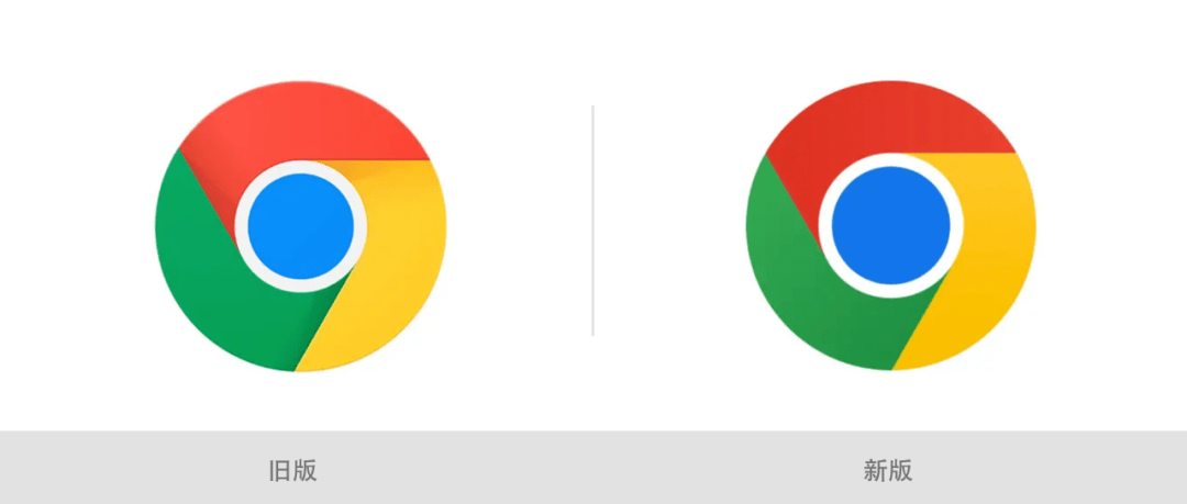 chrome浏览器logo新升级细心网友竟然没发现有什么不同