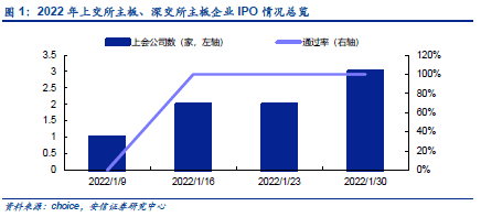 笛東設計,滿坤科技,中科環保,byd半導,智立方,沃得農機,國纜檢測,工大