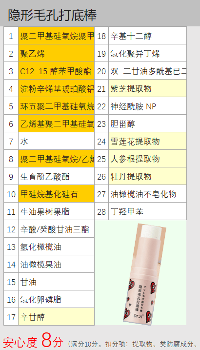 因为每月数十万人买的毛孔隐形打底棒，怎么样？