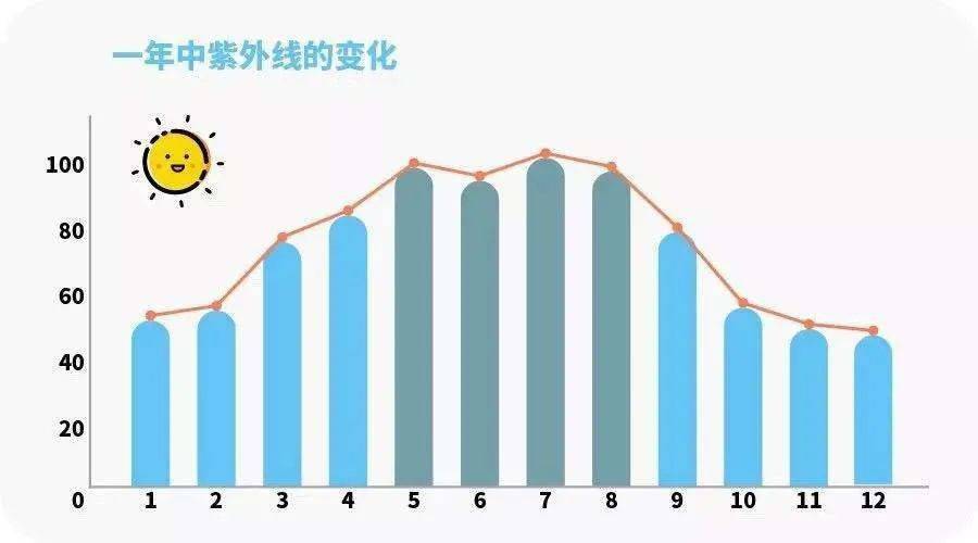 谈球吧体育【地理视野】冬奥十大地理冷知识(图10)