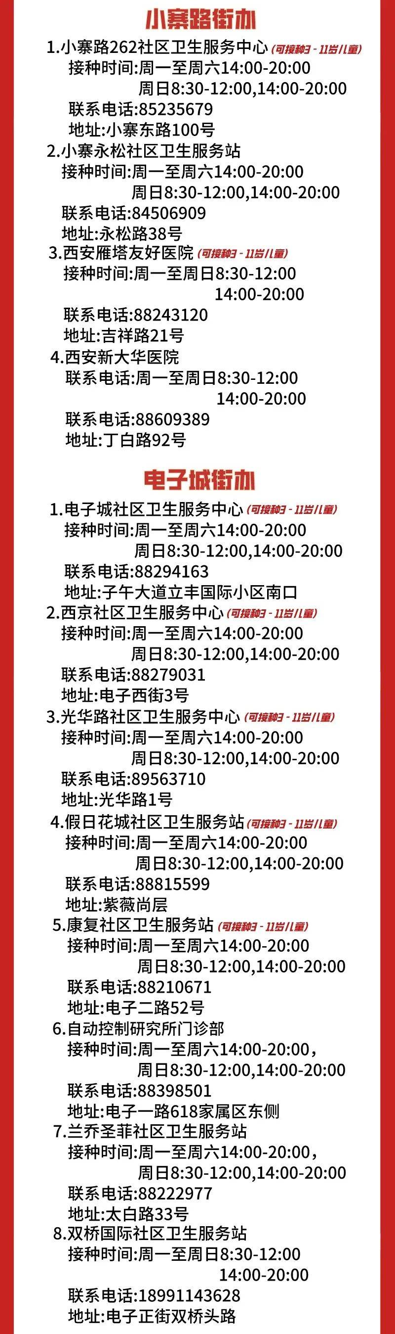 通告|陕西省卫健委：未接种疫苗风险高10倍以上！多地通告：请尽快！